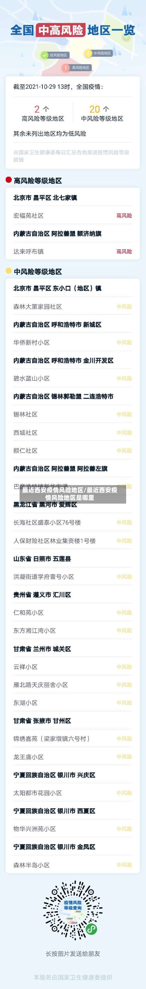 最近西安疫情风险地区/最近西安疫情风险地区是哪里-第1张图片
