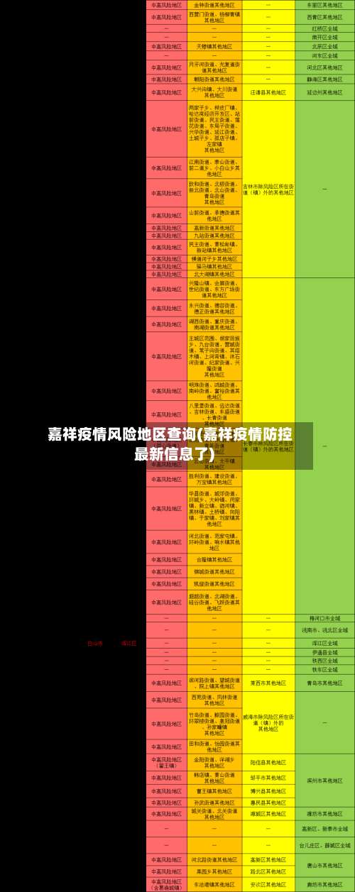 嘉祥疫情风险地区查询(嘉祥疫情防控最新信息了)-第1张图片