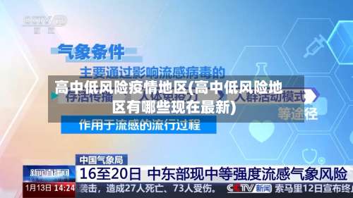 高中低风险疫情地区(高中低风险地区有哪些现在最新)-第1张图片
