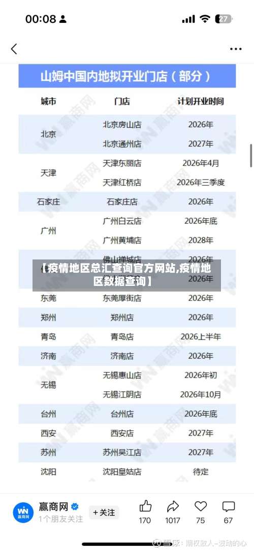 【疫情地区总汇查询官方网站,疫情地区数据查询】-第1张图片