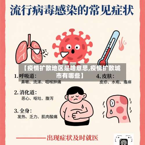 【疫情扩散地区是啥意思,疫情扩散城市有哪些】-第1张图片