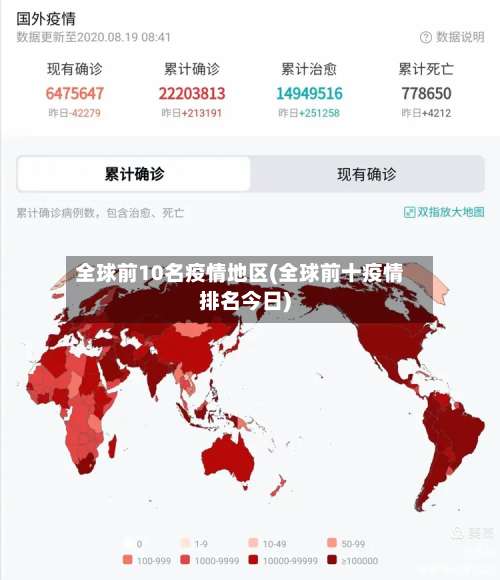 全球前10名疫情地区(全球前十疫情排名今日)-第1张图片