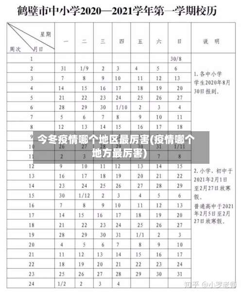 今冬疫情哪个地区最厉害(疫情哪个地方最厉害)-第1张图片