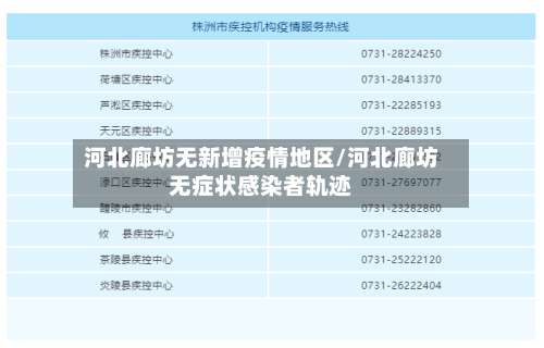 河北廊坊无新增疫情地区/河北廊坊无症状感染者轨迹-第2张图片