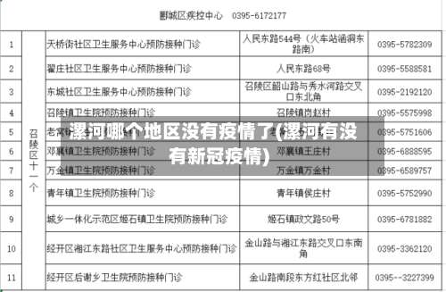 漯河哪个地区没有疫情了(漯河有没有新冠疫情)-第1张图片