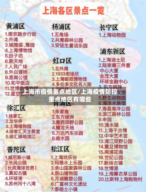 上海市疫情重点地区/上海疫情防控重点地区有哪些-第2张图片