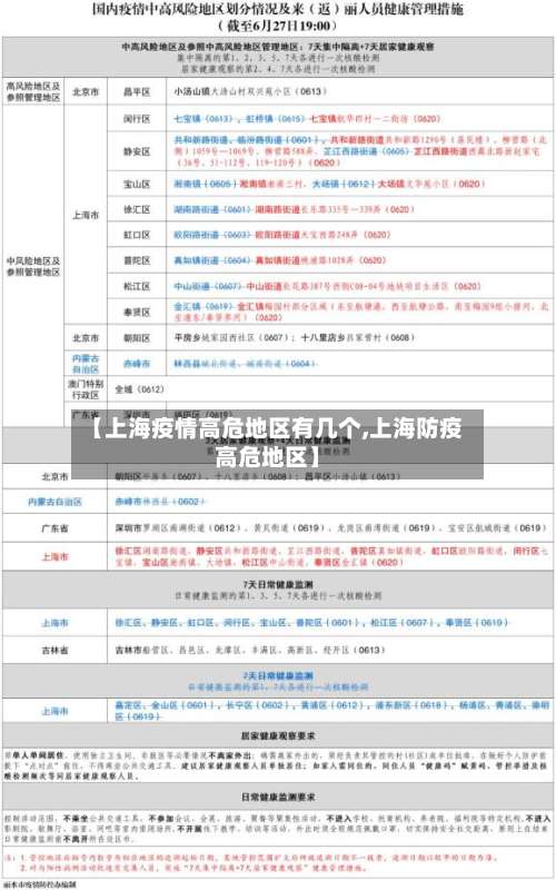 【上海疫情高危地区有几个,上海防疫高危地区】-第1张图片