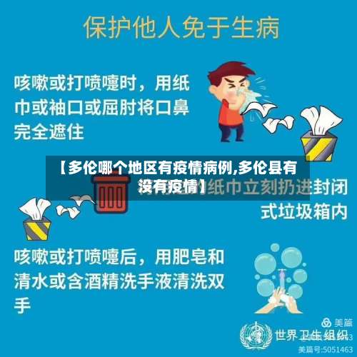 【多伦哪个地区有疫情病例,多伦县有没有疫情】-第1张图片