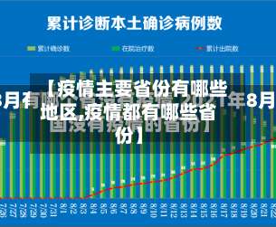 【疫情主要省份有哪些地区,疫情都有哪些省份】-第1张图片