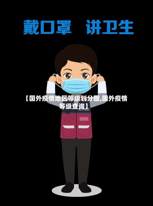 【国外疫情地区等级划分图,国外疫情等级查询】-第1张图片