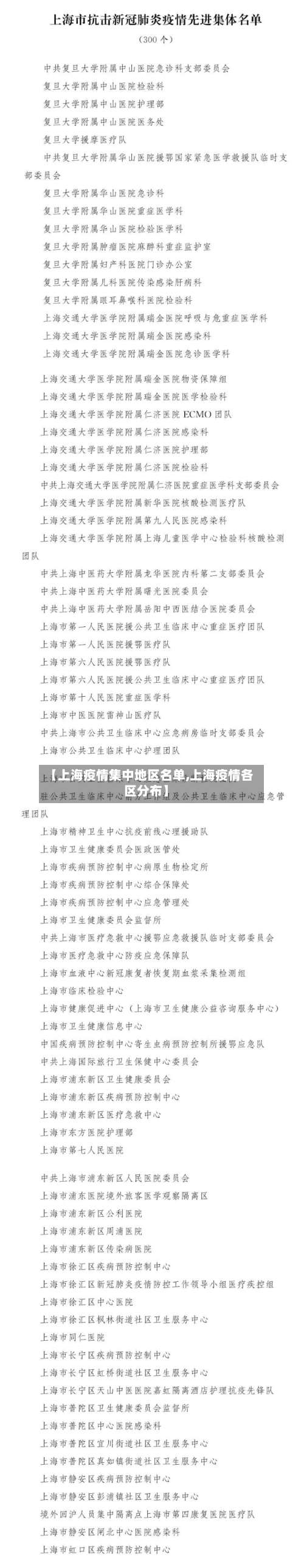 【上海疫情集中地区名单,上海疫情各区分布】-第2张图片