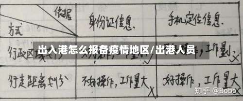 出入港怎么报备疫情地区/出港人员-第1张图片