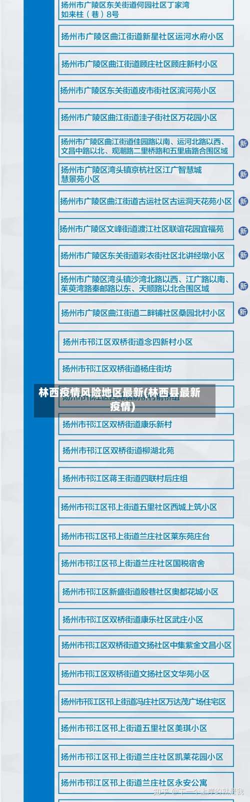 林西疫情风险地区最新(林西县最新疫情)-第1张图片