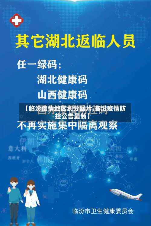 【临汾疫情地区划分图片,临汾疫情防控公告最新】-第2张图片