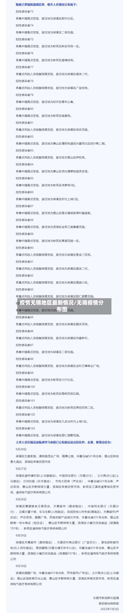 疫情无锡地区最新情况/无锡疫情分布图-第2张图片