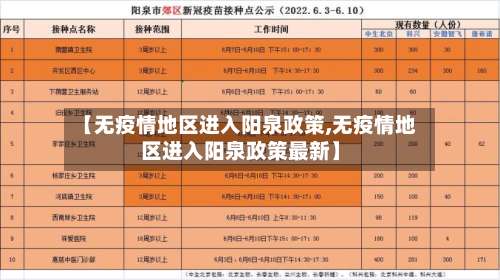 【无疫情地区进入阳泉政策,无疫情地区进入阳泉政策最新】-第3张图片