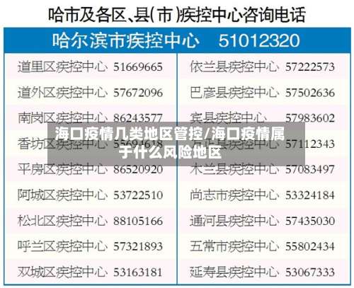 海口疫情几类地区管控/海口疫情属于什么风险地区-第2张图片