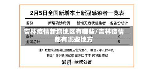 吉林疫情新增地区有哪些/吉林疫情都有哪些地方-第1张图片