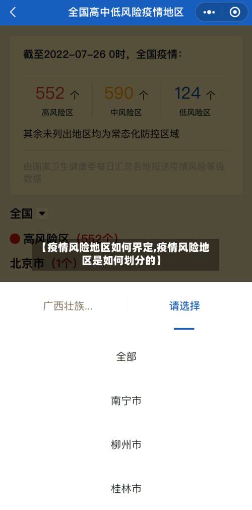 【疫情风险地区如何界定,疫情风险地区是如何划分的】-第2张图片