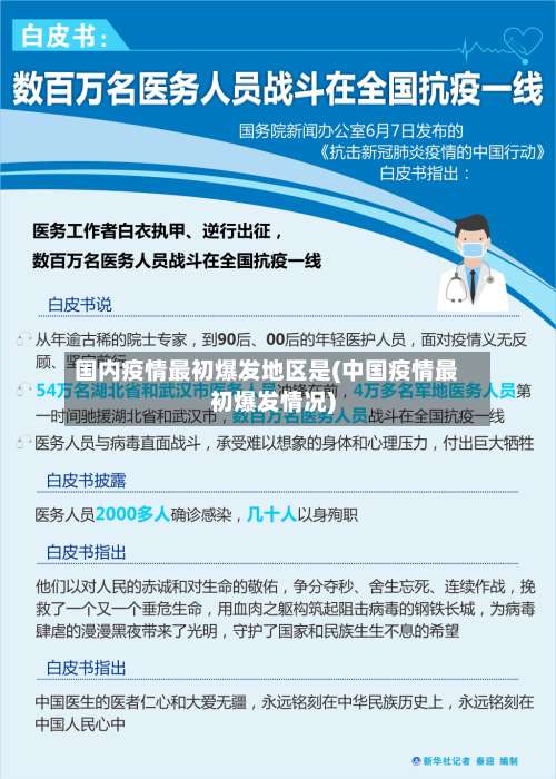 国内疫情最初爆发地区是(中国疫情最初爆发情况)-第2张图片