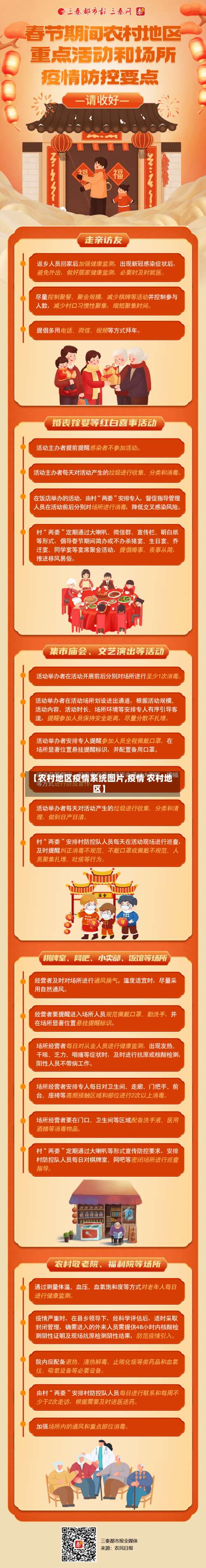 【农村地区疫情系统图片,疫情 农村地区】-第2张图片