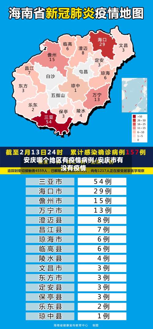 安庆哪个地区有疫情病例/安庆市有没有疫情-第1张图片