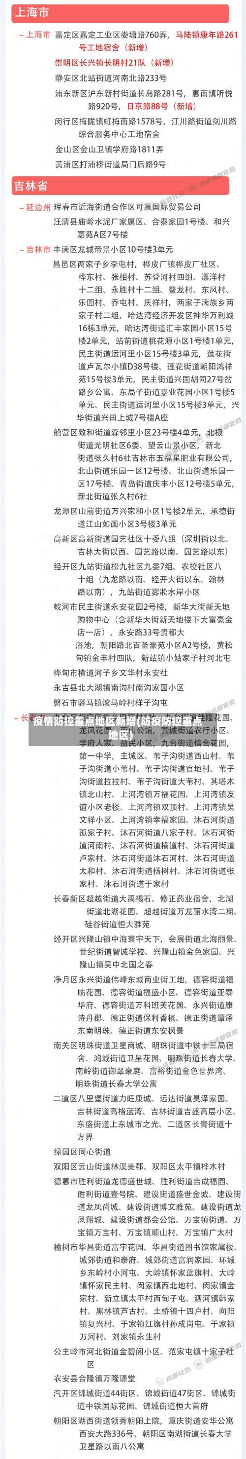 疫情防控重点地区新增(防疫防控重点地区)-第1张图片