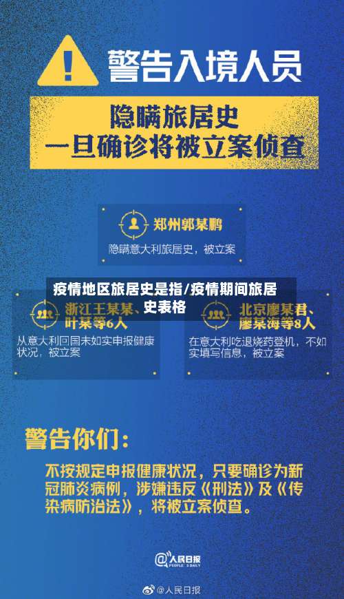 疫情地区旅居史是指/疫情期间旅居史表格-第1张图片