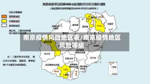 南京疫情风险地区表/南京疫情地区风险等级-第1张图片