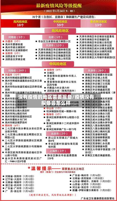 没有疫情的地区需要报备/疫情没有报备会怎么样-第2张图片