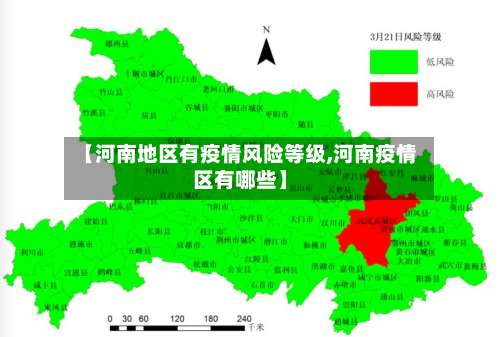 【河南地区有疫情风险等级,河南疫情区有哪些】-第1张图片