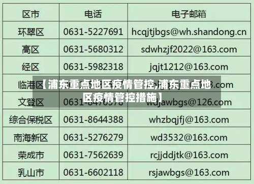 【浦东重点地区疫情管控,浦东重点地区疫情管控措施】-第1张图片