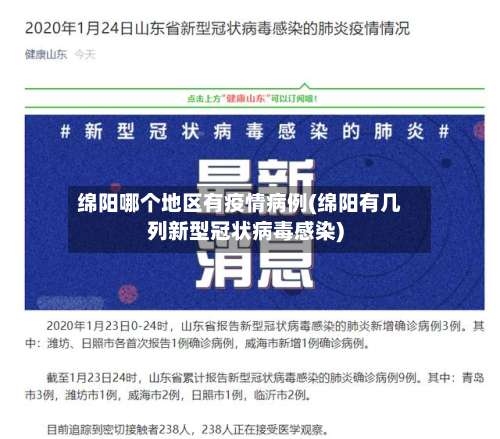 绵阳哪个地区有疫情病例(绵阳有几列新型冠状病毒感染)-第1张图片