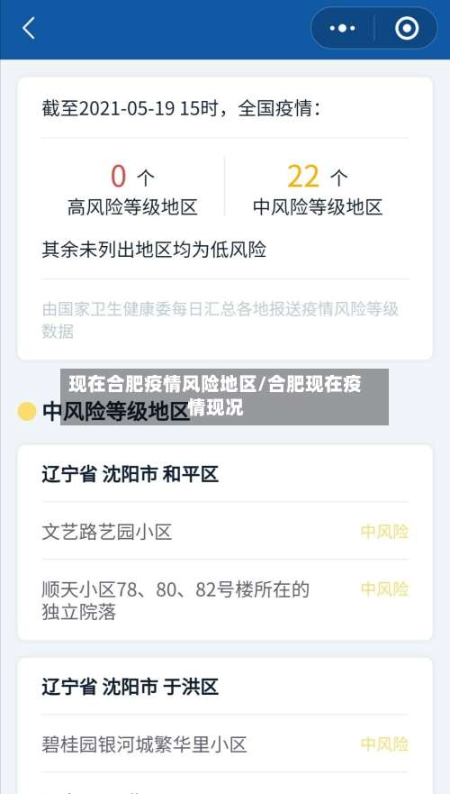 现在合肥疫情风险地区/合肥现在疫情现况-第1张图片