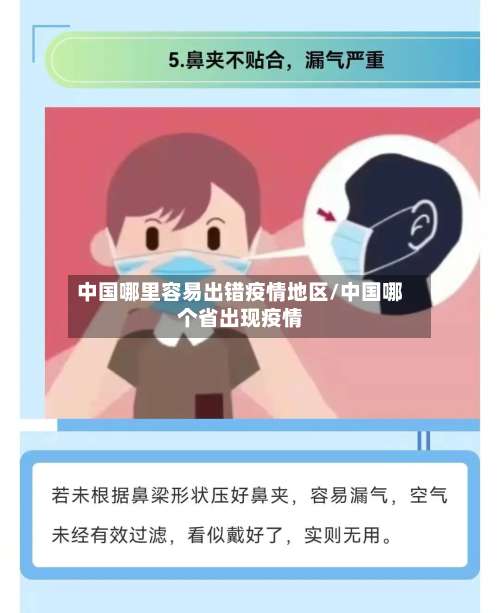 中国哪里容易出错疫情地区/中国哪个省出现疫情-第3张图片