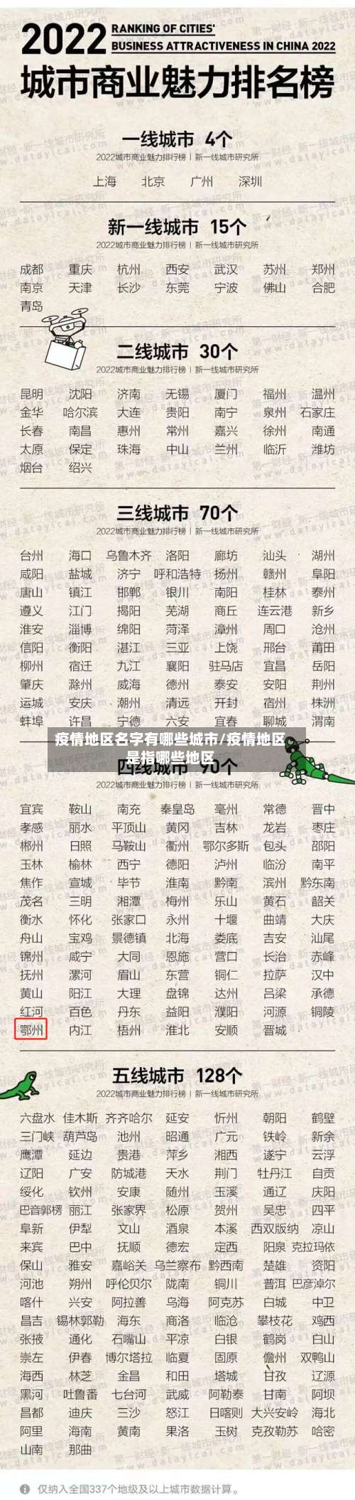 疫情地区名字有哪些城市/疫情地区是指哪些地区-第2张图片