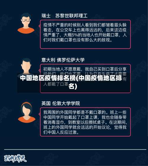 中国地区疫情排名榜(中国疫情地区排名)-第1张图片