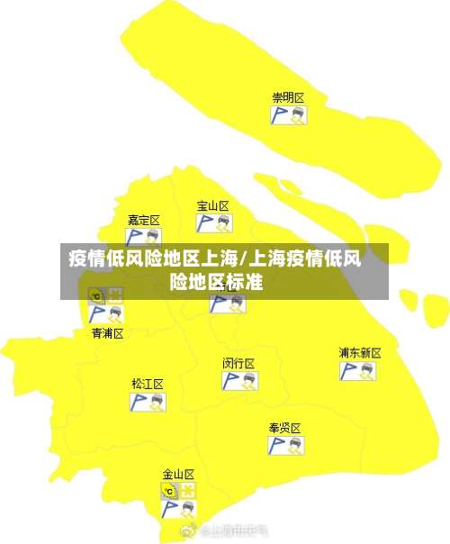 疫情低风险地区上海/上海疫情低风险地区标准-第1张图片