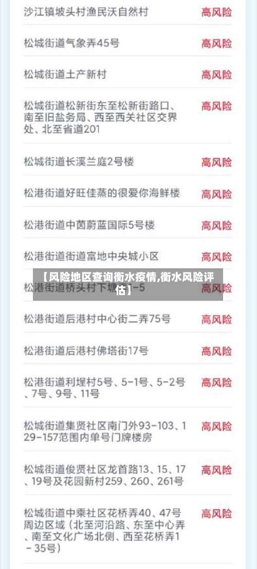 【风险地区查询衡水疫情,衡水风险评估】-第2张图片