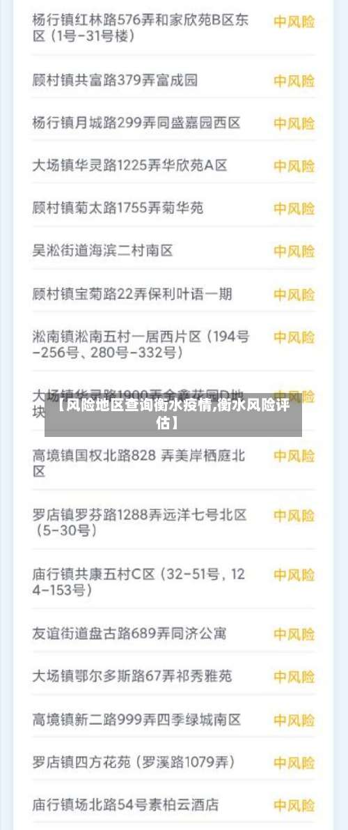 【风险地区查询衡水疫情,衡水风险评估】-第3张图片