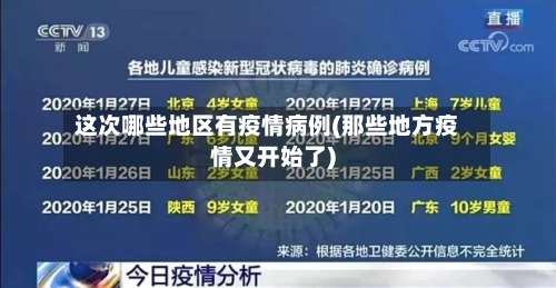 这次哪些地区有疫情病例(那些地方疫情又开始了)-第2张图片