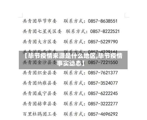 【毕节疫情来源是什么地区,毕节疫情事实动态】-第2张图片