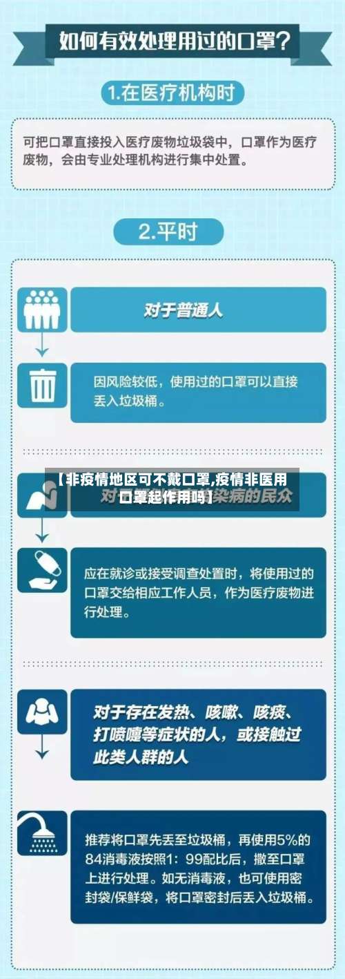 【非疫情地区可不戴口罩,疫情非医用口罩起作用吗】-第3张图片