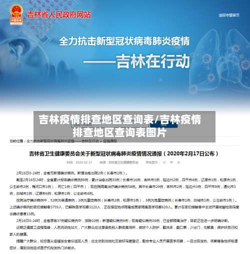 吉林疫情排查地区查询表/吉林疫情排查地区查询表图片-第1张图片