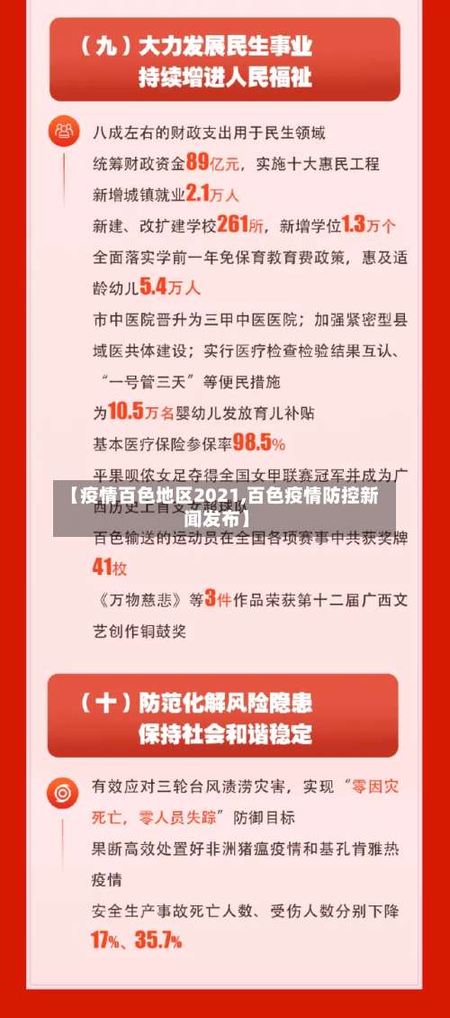 【疫情百色地区2021,百色疫情防控新闻发布】-第1张图片