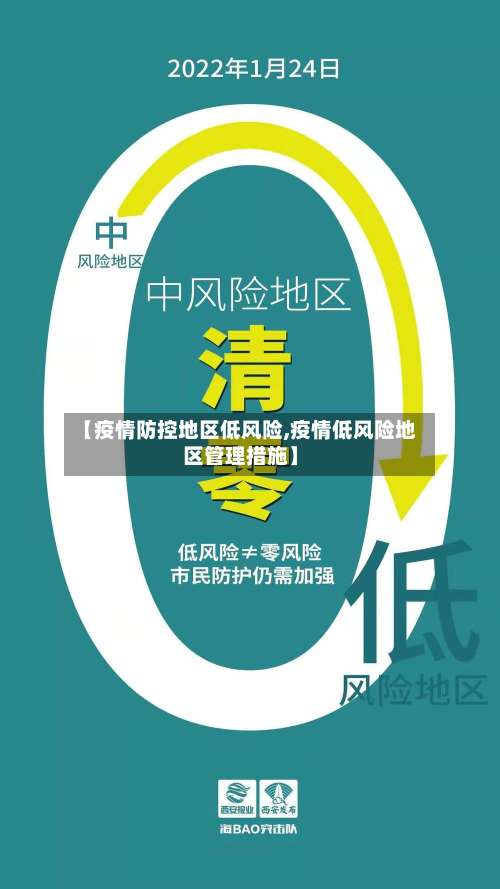 【疫情防控地区低风险,疫情低风险地区管理措施】-第2张图片