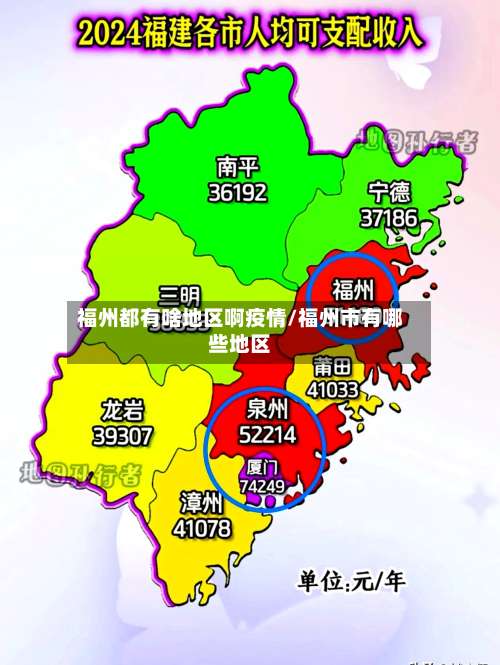 福州都有啥地区啊疫情/福州市有哪些地区-第1张图片