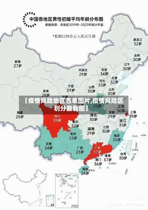 【疫情风险地区名单图片,疫情风险区划分最新图】-第1张图片