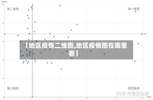 【地区疫情二维图,地区疫情图在哪里看】-第2张图片