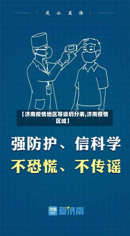 【济南疫情地区等级划分表,济南疫情区域】-第2张图片